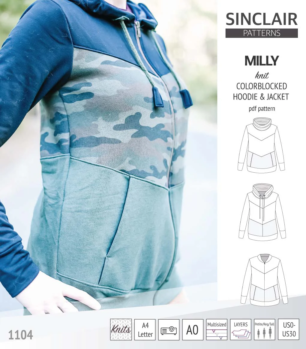 Milly colorblocked hoodie and zip up jacket (PDF) - Image 31